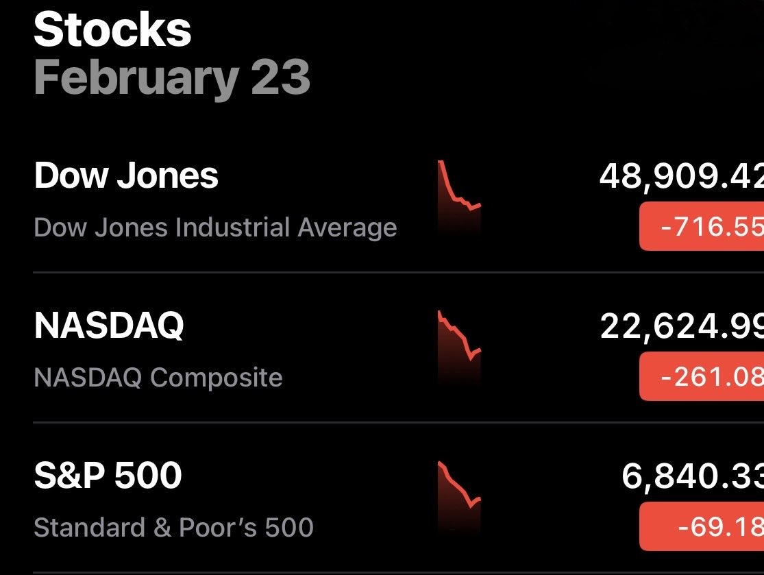#stockmarket