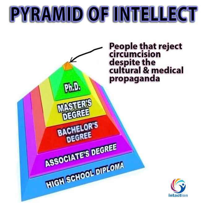 Intaction1's tweet image. Big brains, big hearts: the sharpest minds reject infant circumcision. Respect bodily autonomy from day one. #ThinkDeeper #EndCircumcision