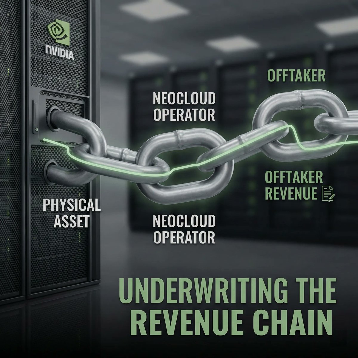 Compute Labs tweet media