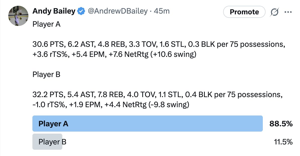 Andy Bailey tweet media