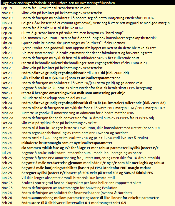 Thomas Nielsen tweet media