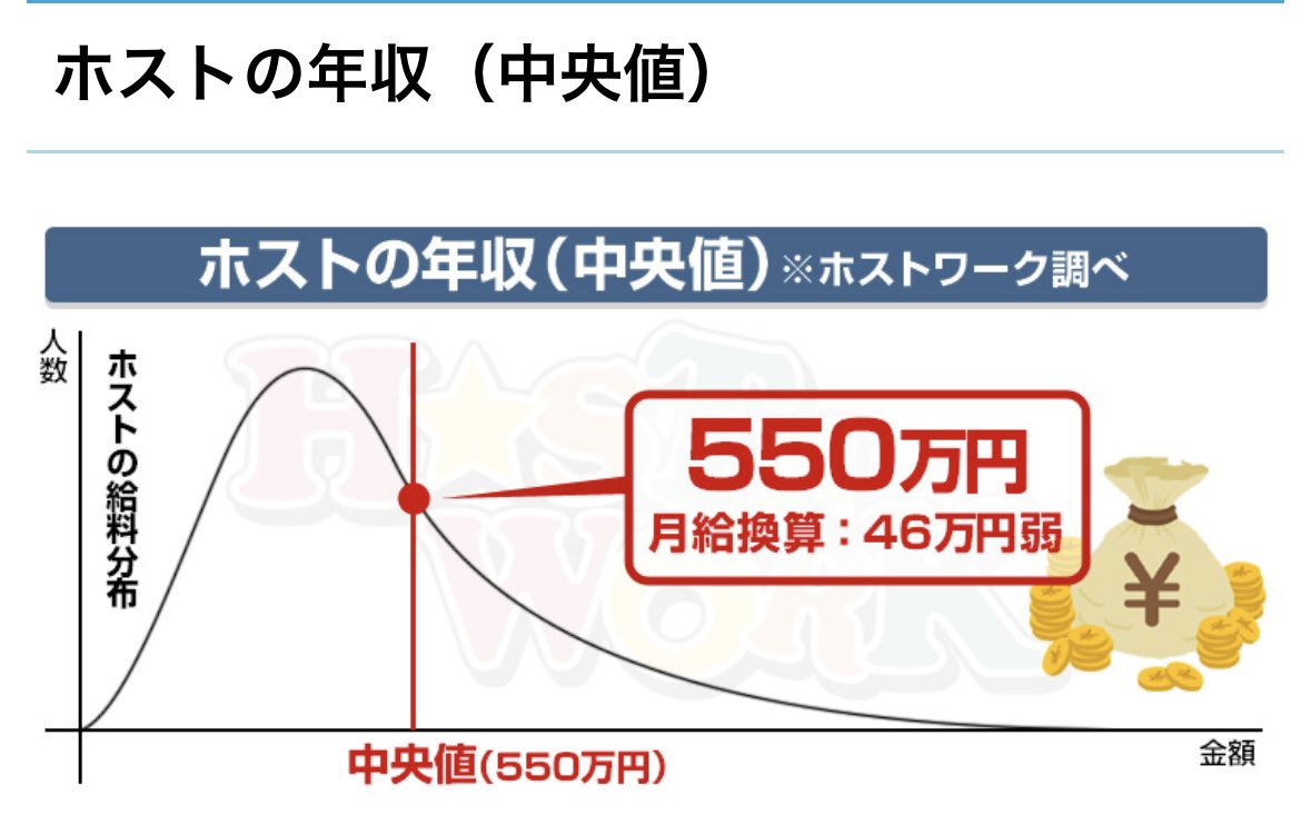 七瀬 楓(かえぺち) tweet media