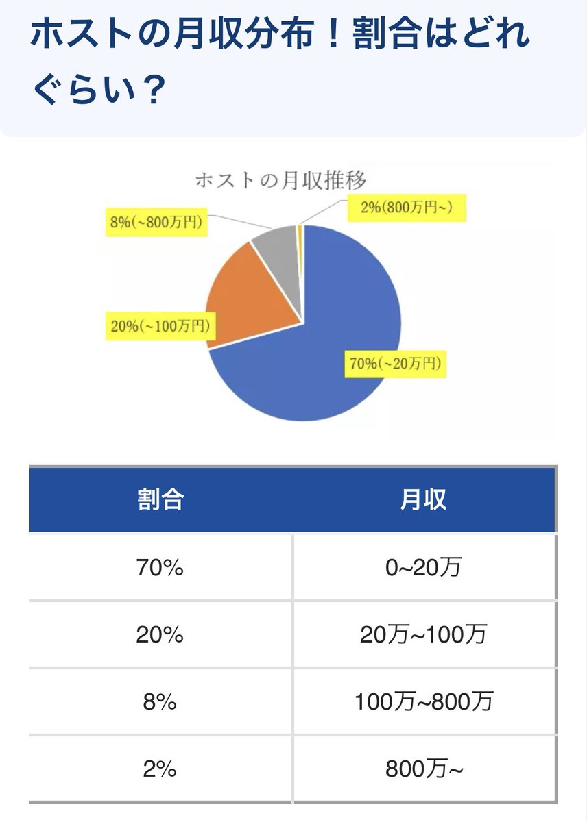 七瀬 楓(かえぺち) tweet media