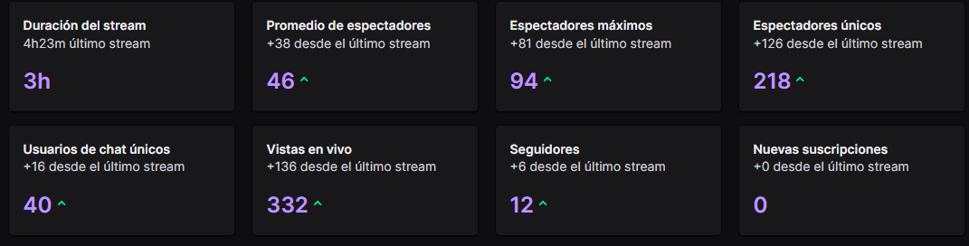 Omg guys thank you so much for today! this is the craziest day ever! 🥹🥹🥹🩷

Now debating if I should do a partner push?

I am here in a pool of happy sobs and so many new friends (Thank you so much @/MikanVT she made a dream for me)  🥹 🩷