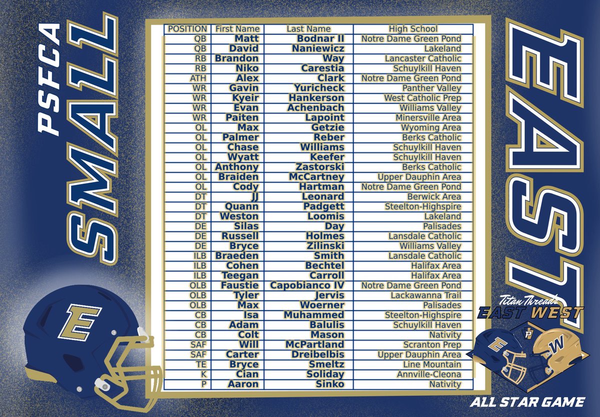 Minersville Athletic tweet media