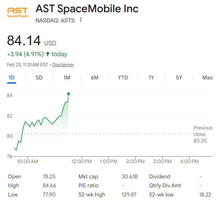 The Retail Kings ETF $RKNG🤴 tweet media