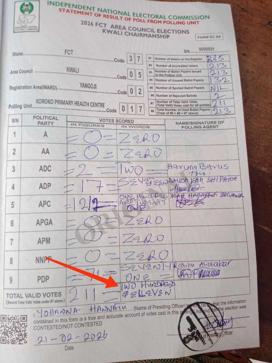 This is the evidence of these guys have noodleheads. The only one among them that got a copy couldn't even do a good job. Check words and figure. No wonder they protested for E- transmission of results. Nitwits.