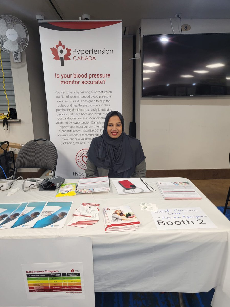 Hypertension Canada tweet media