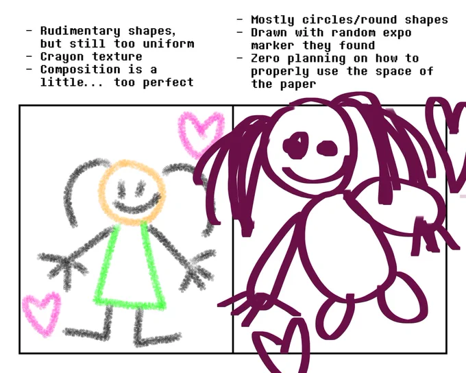 the differences from my experience 