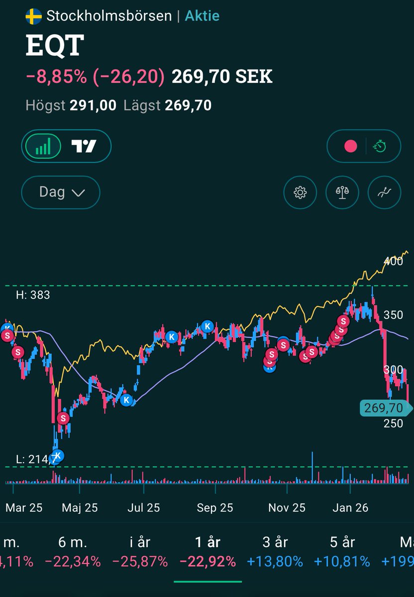 Abcpoker tweet media