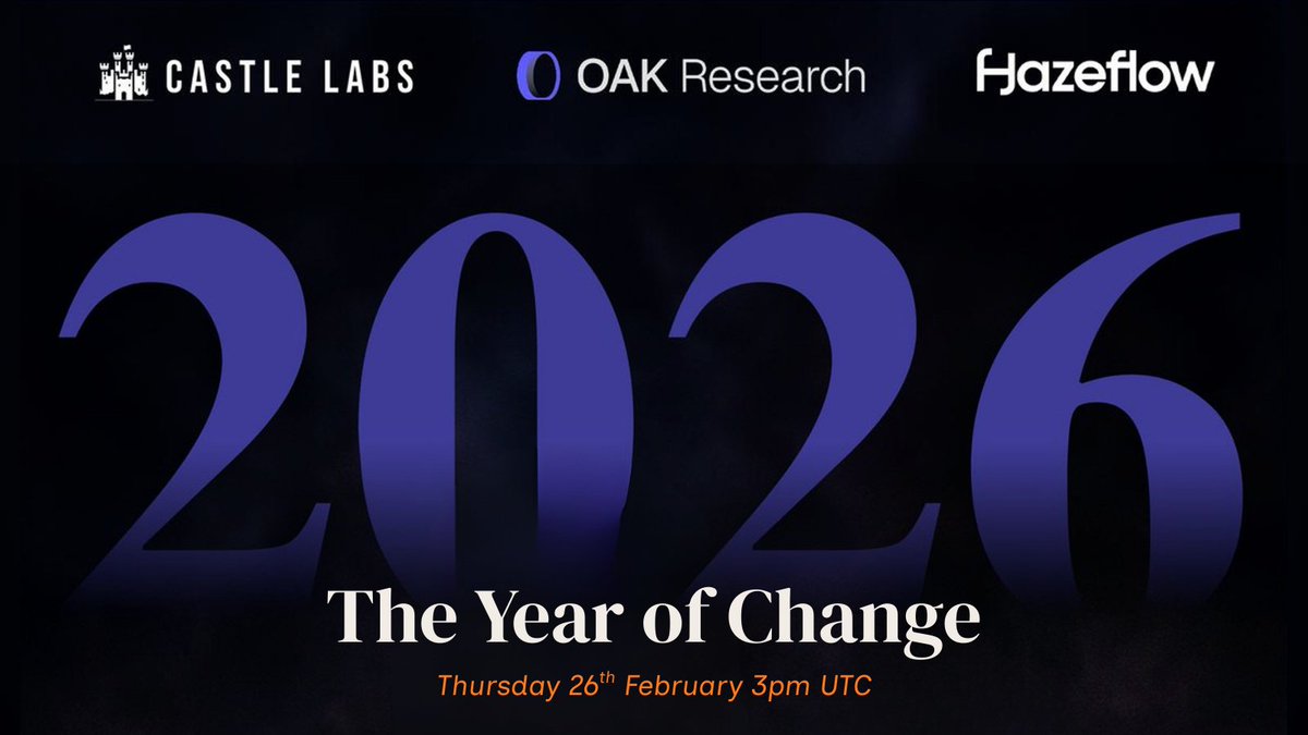 Castle Labs 🏰 tweet media