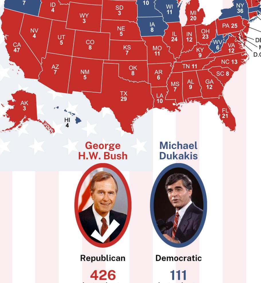 DoomTheDefiler tweet media