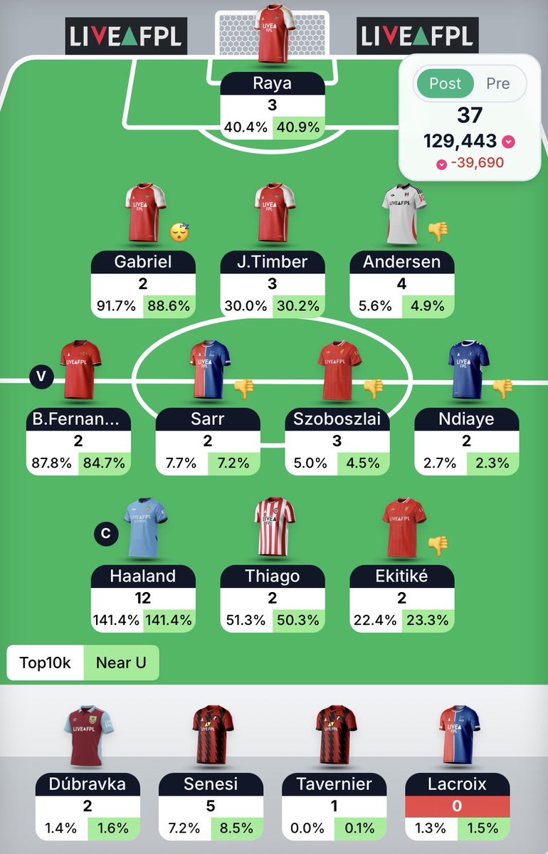 FPL Endo tweet media