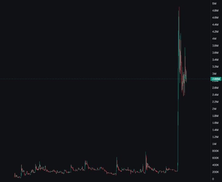 Elevate (@ElevateT1) / Posts / X