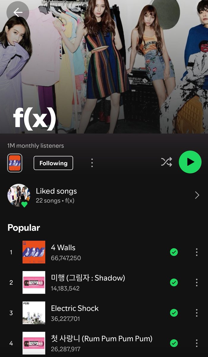MeU assemble 💜! f(x) with no recent comeback since 2016 reached its 1M Monthly listeners 🔥🔥🔥🔥🔥🔥

#fx #AMBER #LUNA #KRYSTAL #VICTORIA