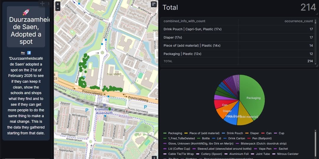 LitterApp.NET tweet media