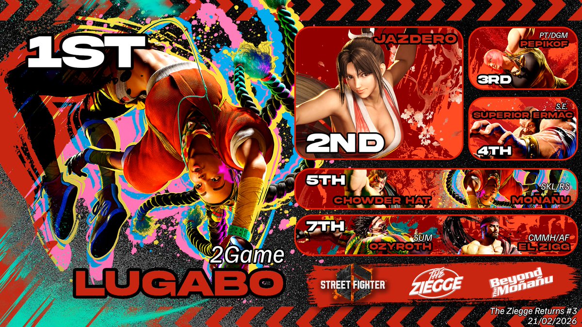 The Ziegge ➡️ GEMA LIVE tweet media