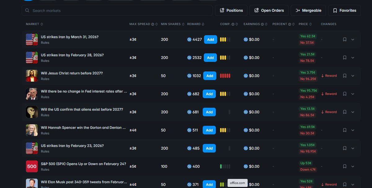 Seem like combined reward (sponsar+poly) for lping is live. <a href="/Polymarket/">Polymarket</a> is shipping fast these days
