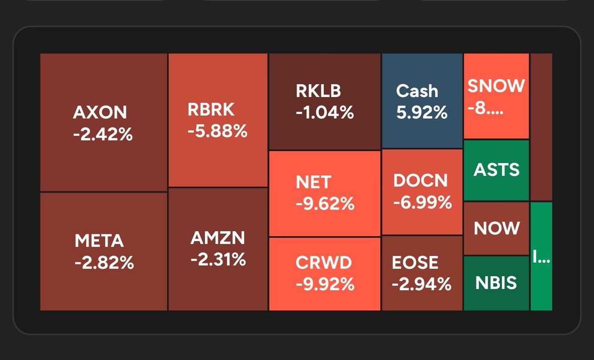 Kaya Finance tweet media