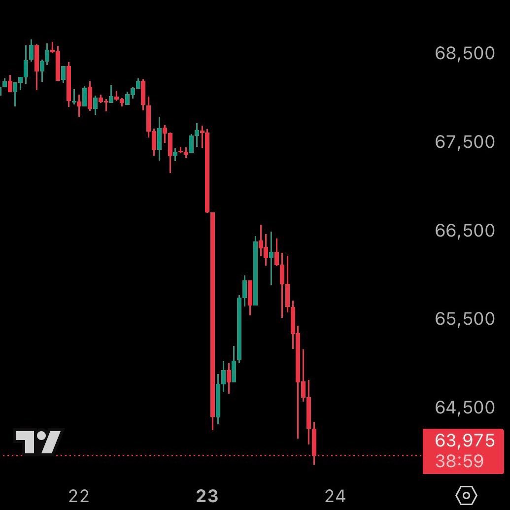 HAKAN AKBAŞ tweet media