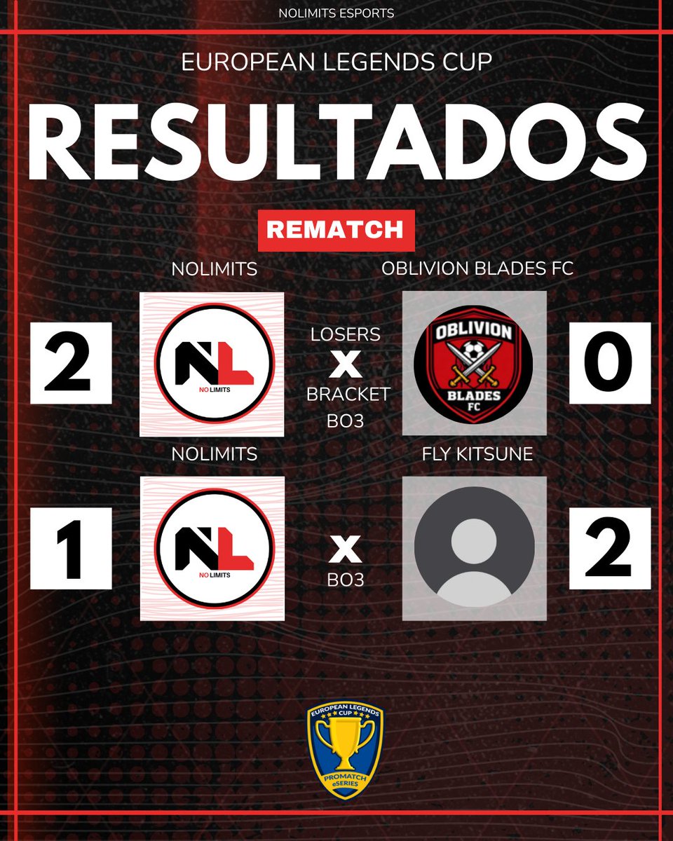 What a battle it was at ELC!

After an intense losers bracket run, our journey comes to an end in Round 4.

From fighting through adversity to pushing every series to the limit, this campaign showed the heart, resilience, and competitive spirit that defines us.