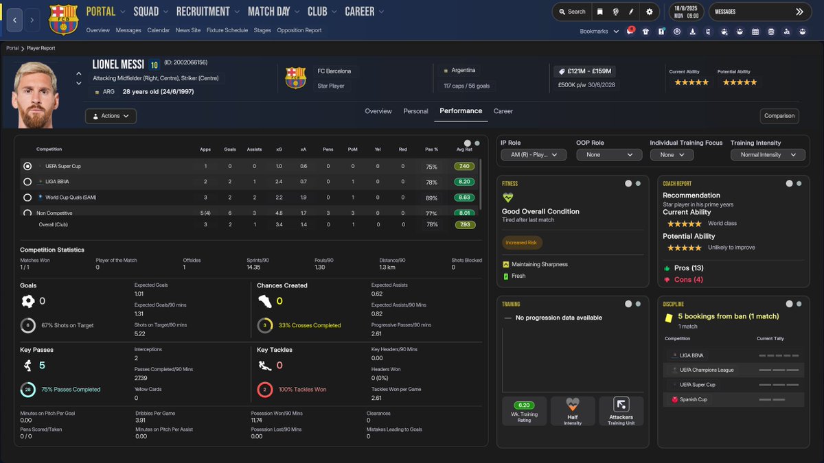 MrTini23 tweet media