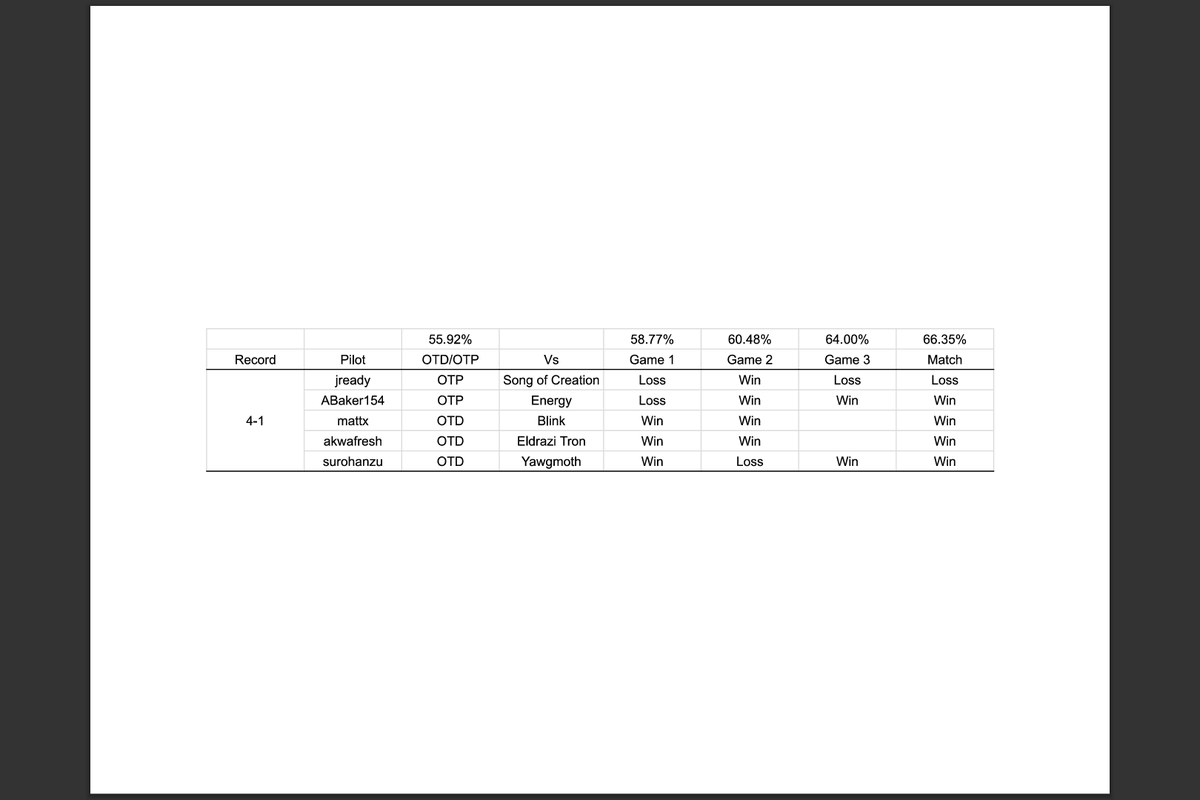 Giltspire tweet media