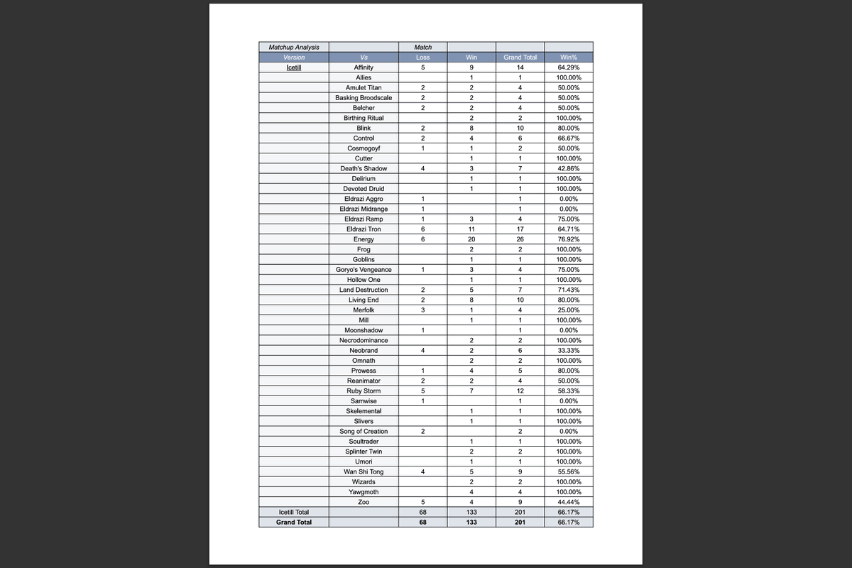 Giltspire tweet media