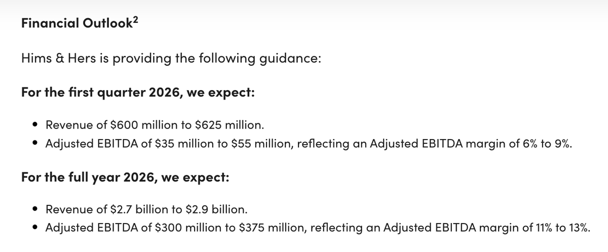 Hims House tweet media