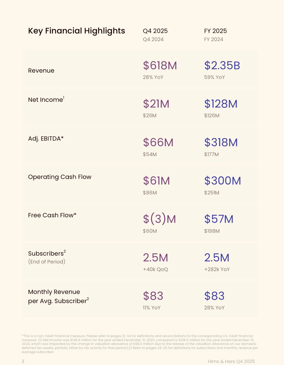 Inquisitive Investor | Sumit tweet media
