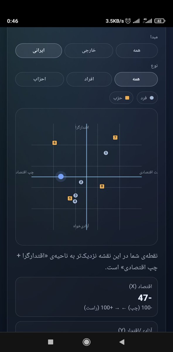 گویا بنده هم هرگز نفهمیدم :)