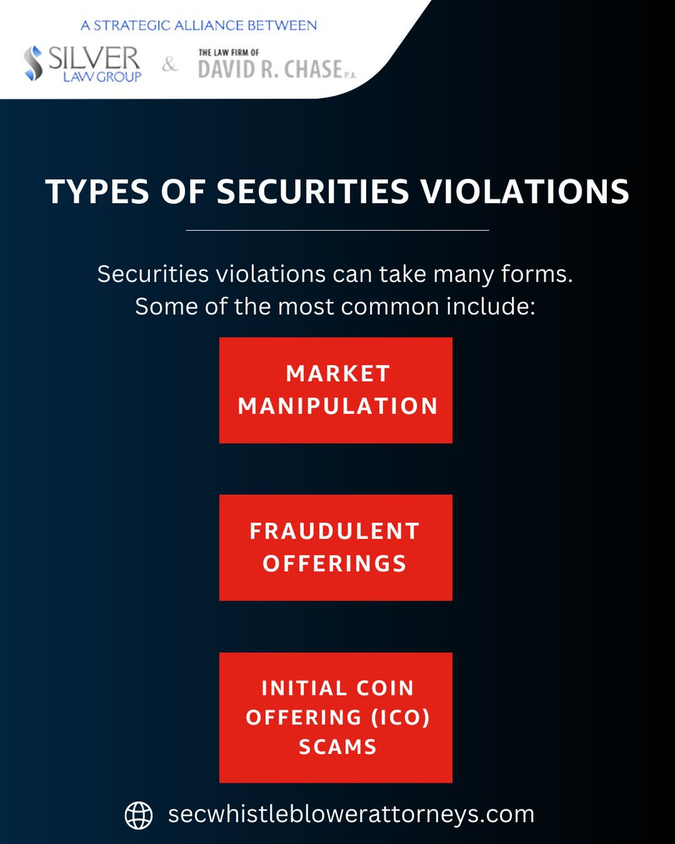 SECWhistAtt's tweet photo. Securities violations range from market manipulation to fraudulent offerings.

If you’ve identified misconduct, protect yourself and report it properly.

Call (800) 975-4345 to speak with an SEC whistleblower attorney. https://t.co/zNAkswzHog