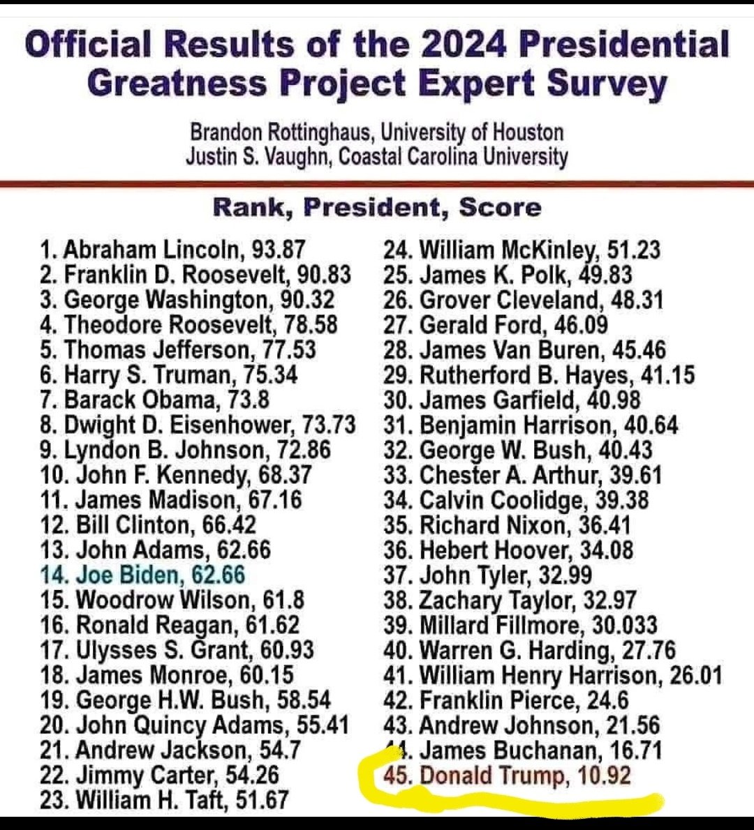 Melinda S. tweet media