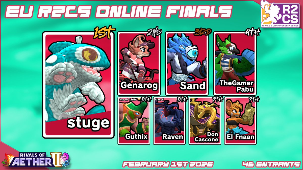 Rivals of Aether II tweet media