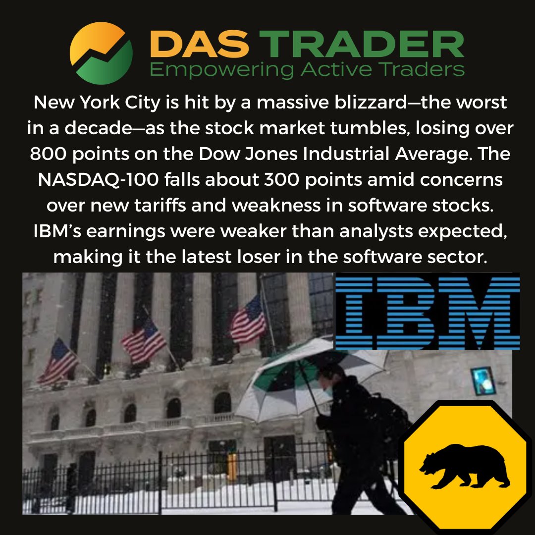 DASTrader.com tweet media