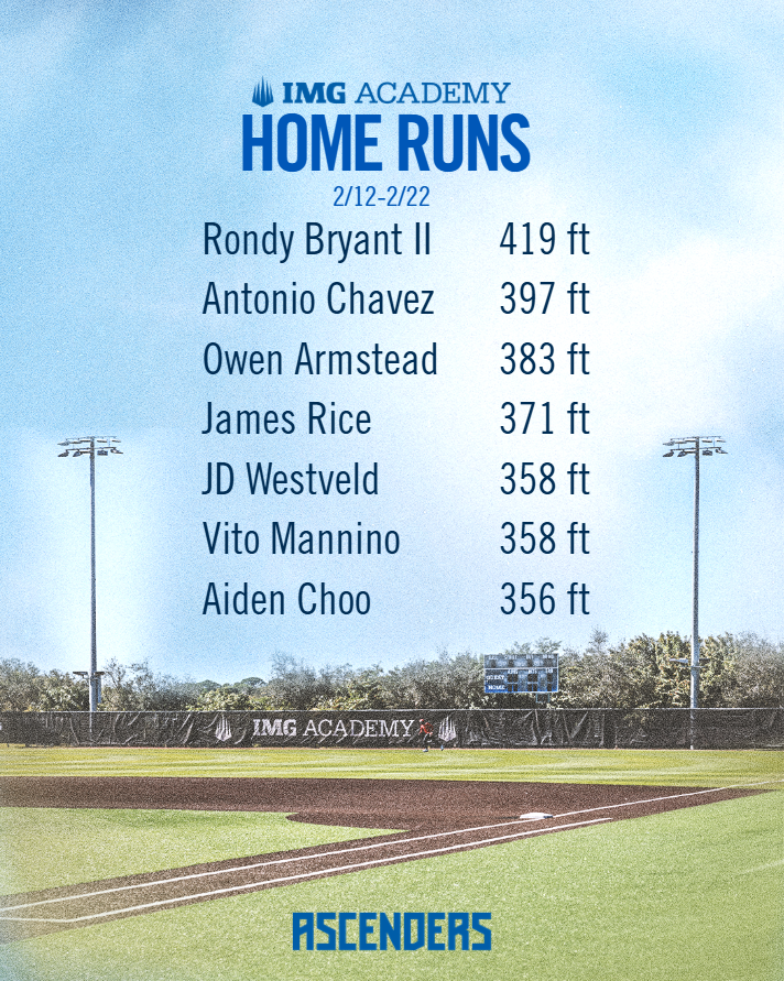 This weeks loudest moments - A thread