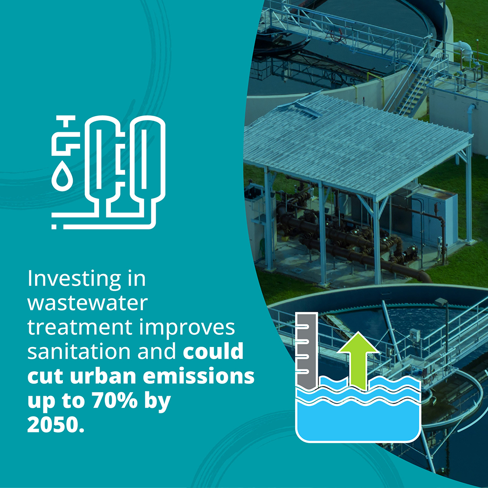 WBG_ClimateEnv's tweet photo. Only 28% of municipal wastewater is treated in Indian cities, posing health and environmental risks. Improving efficiency through green water storage, rainwater harvesting, and wastewater recycling can significantly reduce these risks.
🔗 https://t.co/CZp9V6MUIT #WorldCitiesDay https://t.co/C6TUwmA091