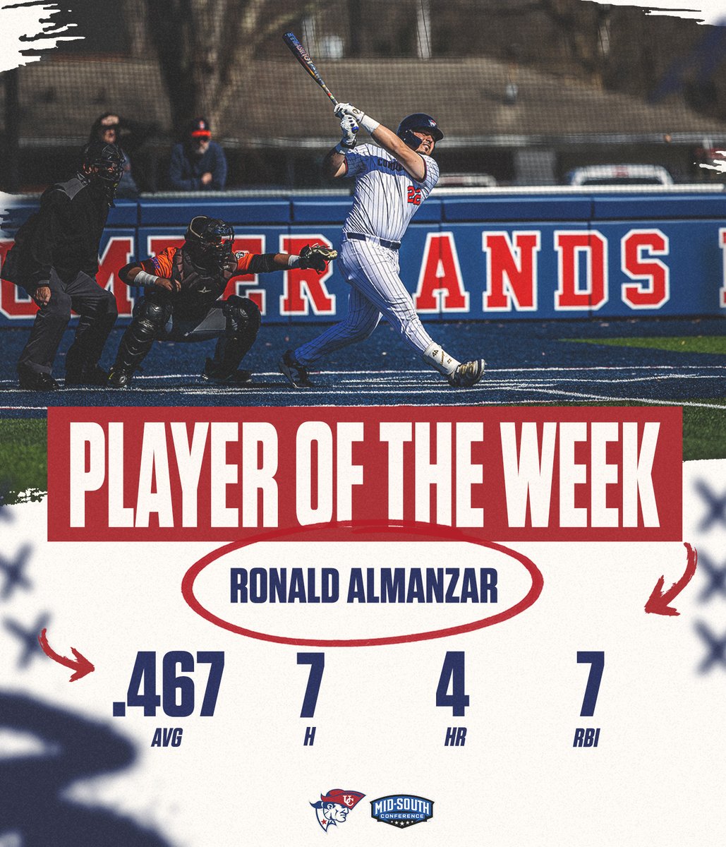 UC Baseball tweet media