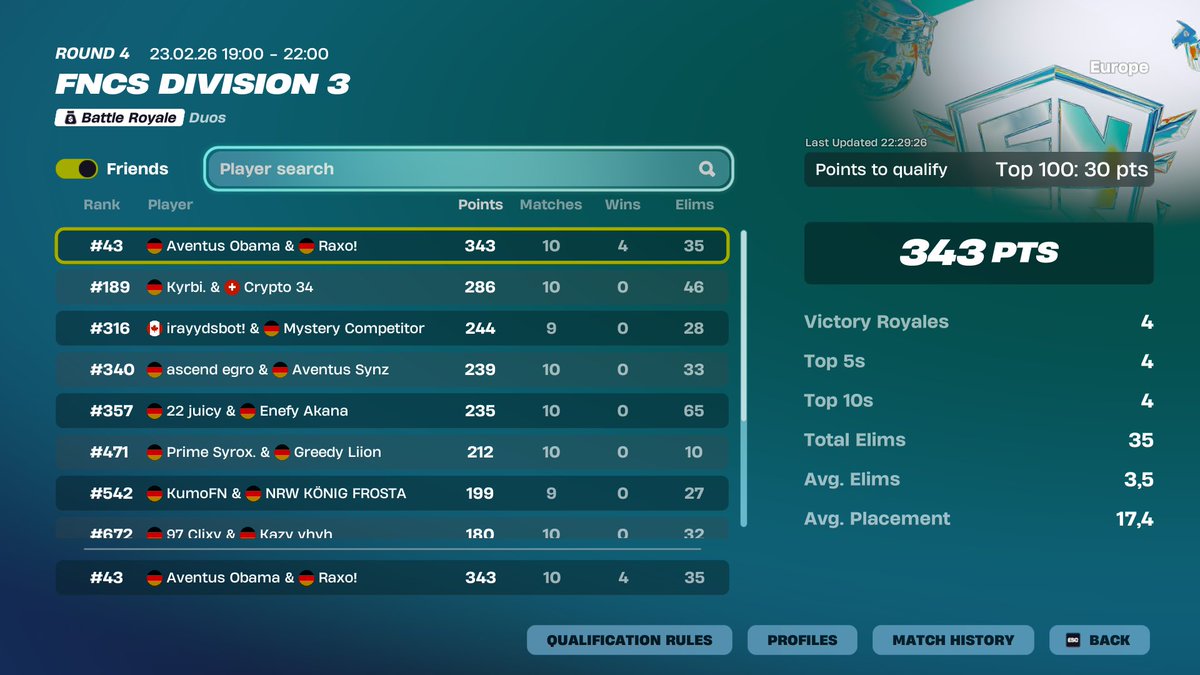 finally raus aus div 3 #42 with <a href="/Raxofnbr/">Raxo</a> <a href="/TeamAventusEU/">Team Aventus</a>