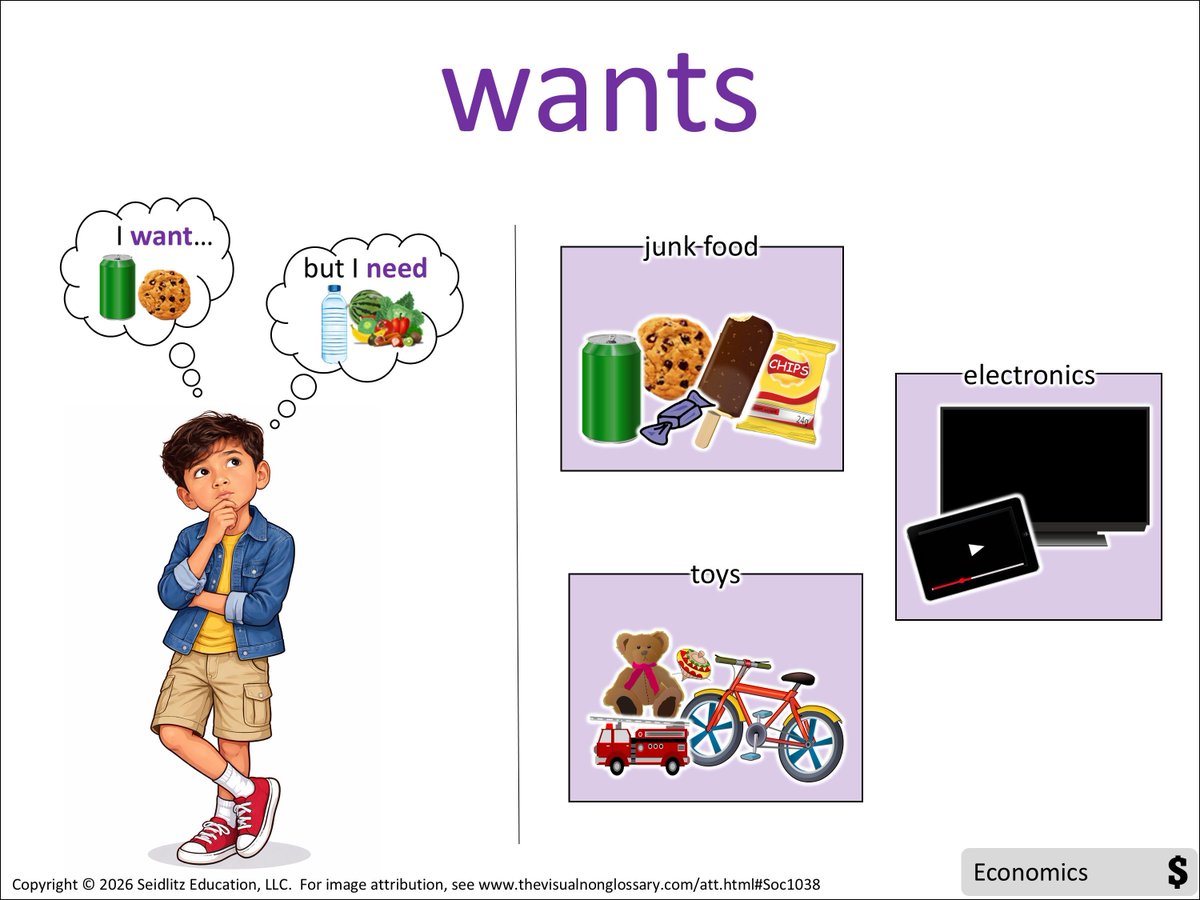 The Visual Non-Glossary tweet media