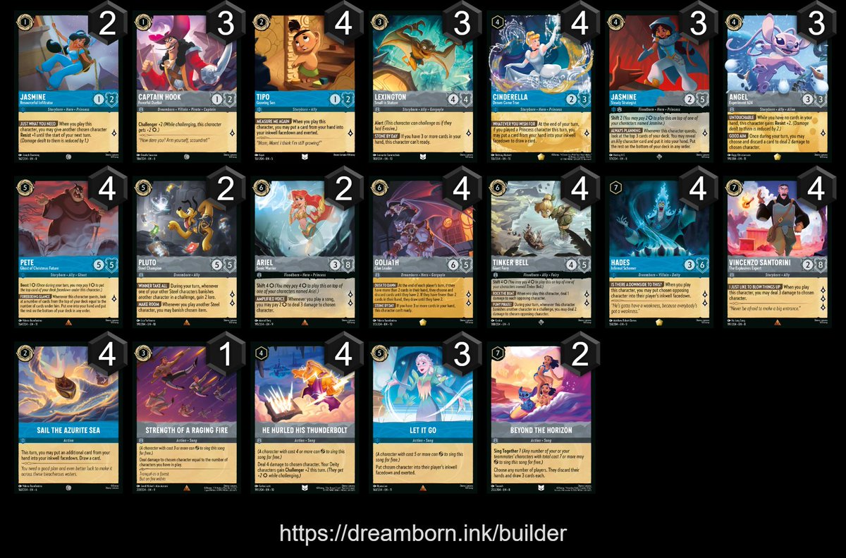 Stephen "Ish" Gray tweet media