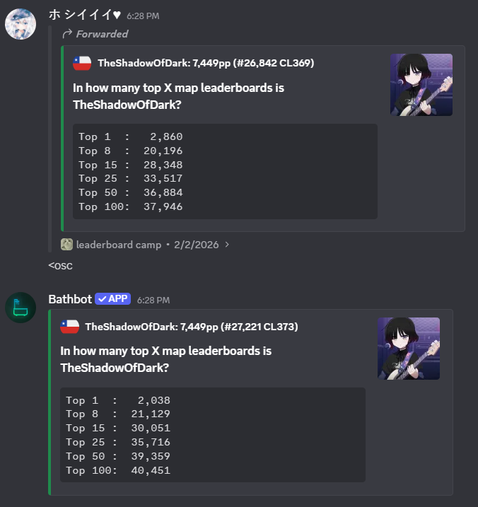 TheShadowOfDark tweet media