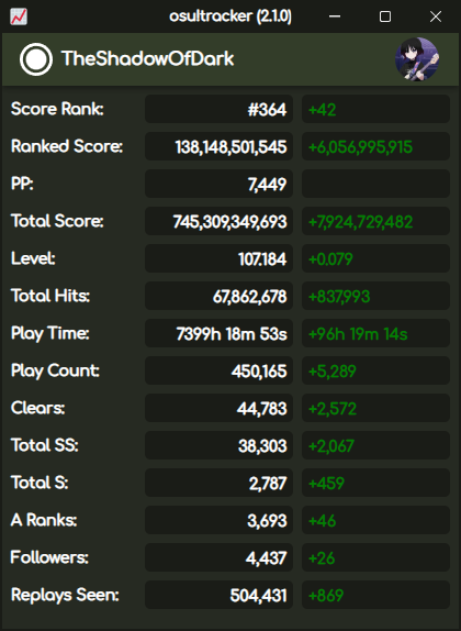 TheShadowOfDark tweet media