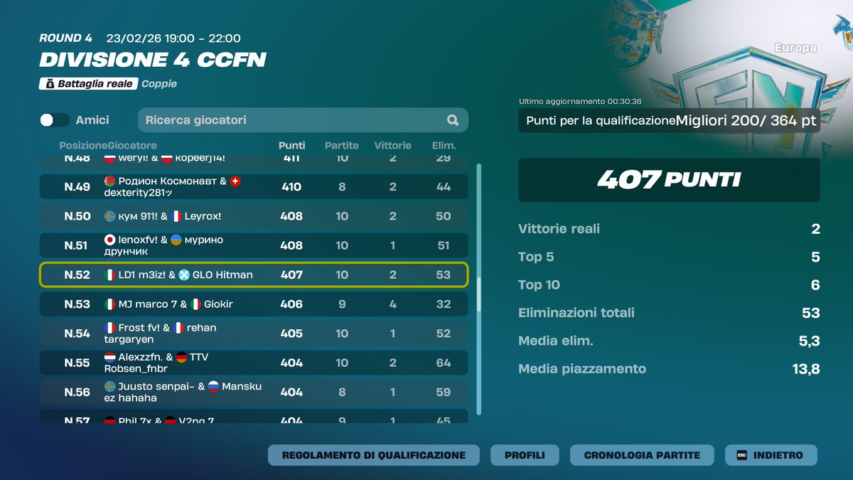 Qual div3 w <a href="/AyFixi/">FiXi</a> Finally