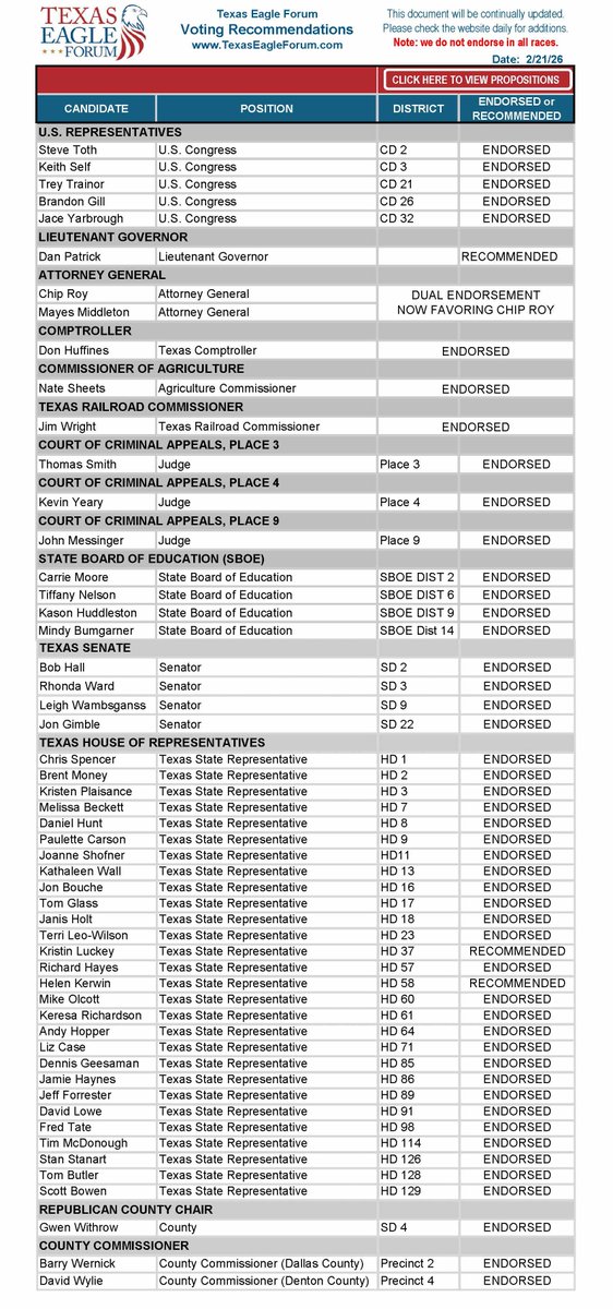 Texas Eagle Forum tweet media