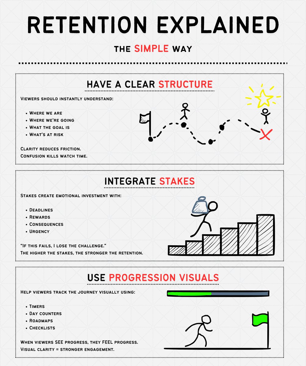 Buzzy 🐝 tweet media