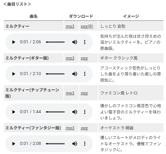 曲リストはこんな感じに改良していく。
今まで無かった試聴プレイヤーを付けて、mp3とoggはダウンロード専用リンクに。
キーワードと曲紹介文を入れて利用者に時短で曲情報をさっと提供する。
ontama-m.com/ongaku_190401.…