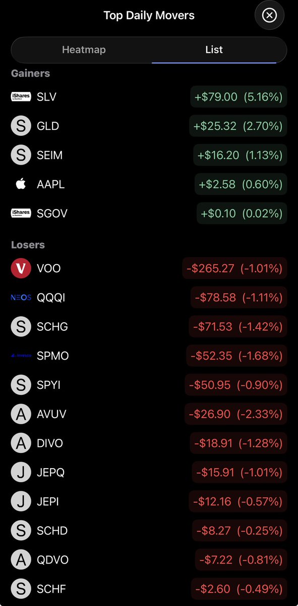 David Bauer tweet media