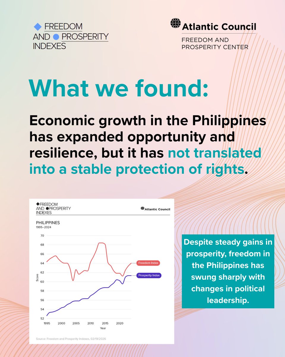 Freedom and Prosperity Center tweet media