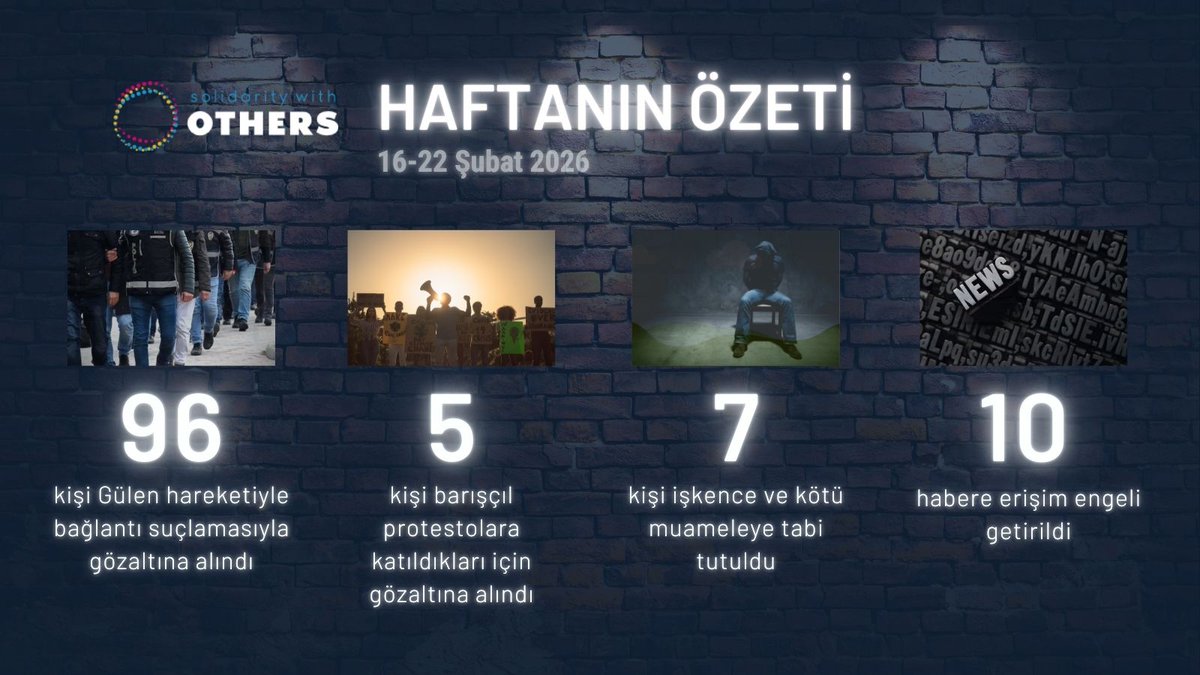 Solidarity with OTHERS tweet media